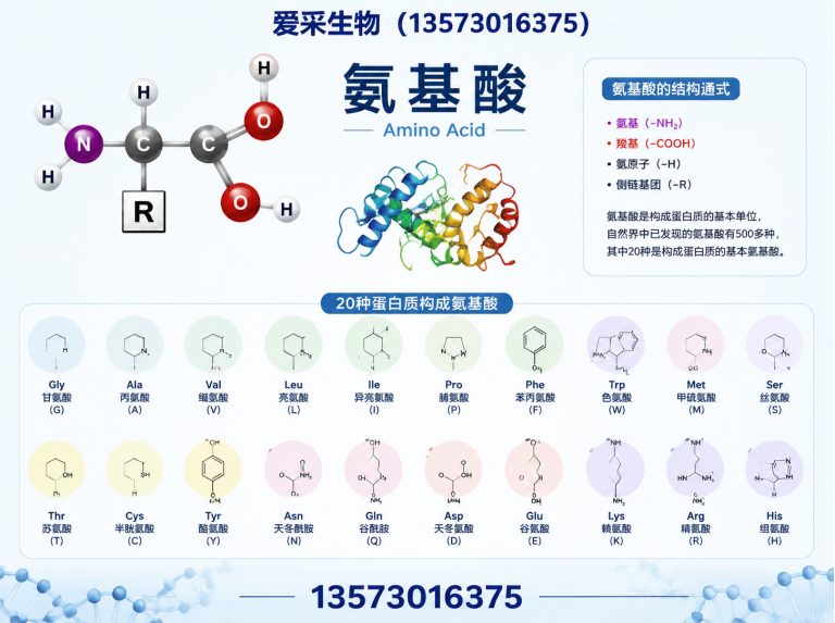 山东山东爱采生物科技有限公司展示图